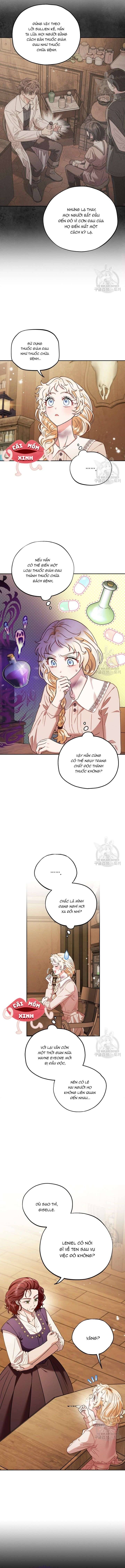Trở Thành Người Giám Định Chất Độc Cho Thế Lực Hắc Ám Chapter 21.2 - Trang 2