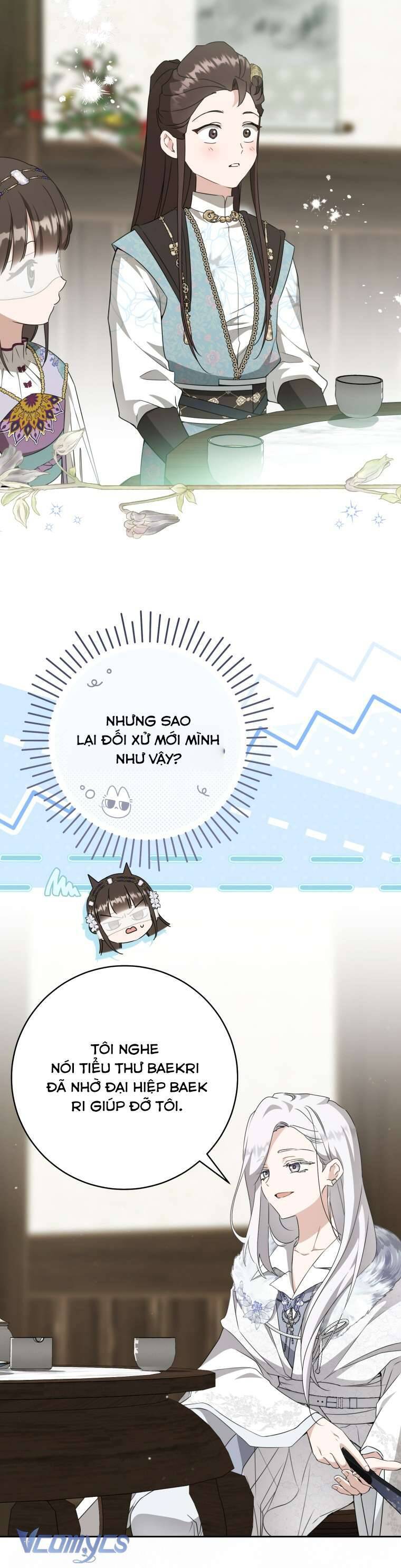 Trở Thành Cô Cháu Gái Bị Khinh Miệt Của Gia Tộc Võ Lâm Chapter 92 - Next 