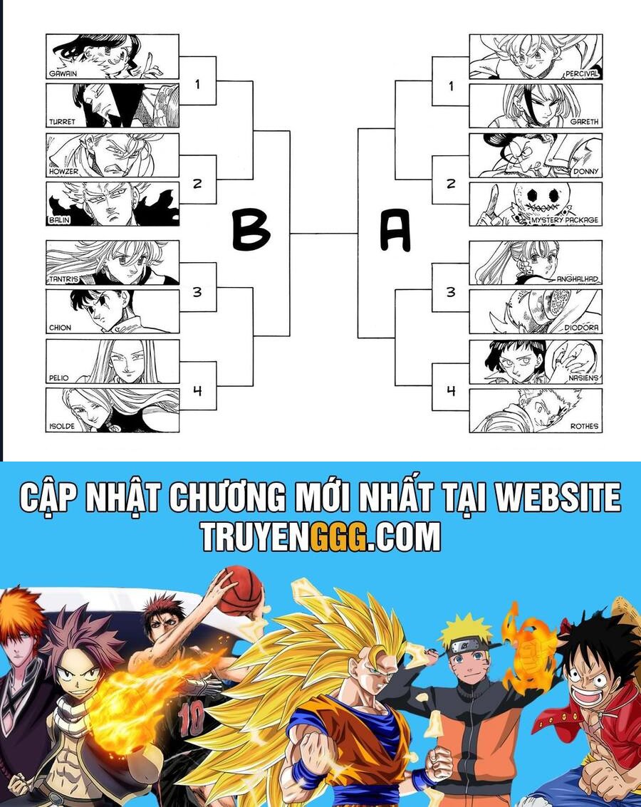 Tứ Kỵ Sĩ Khải Huyền Chapter 166 - Trang 4