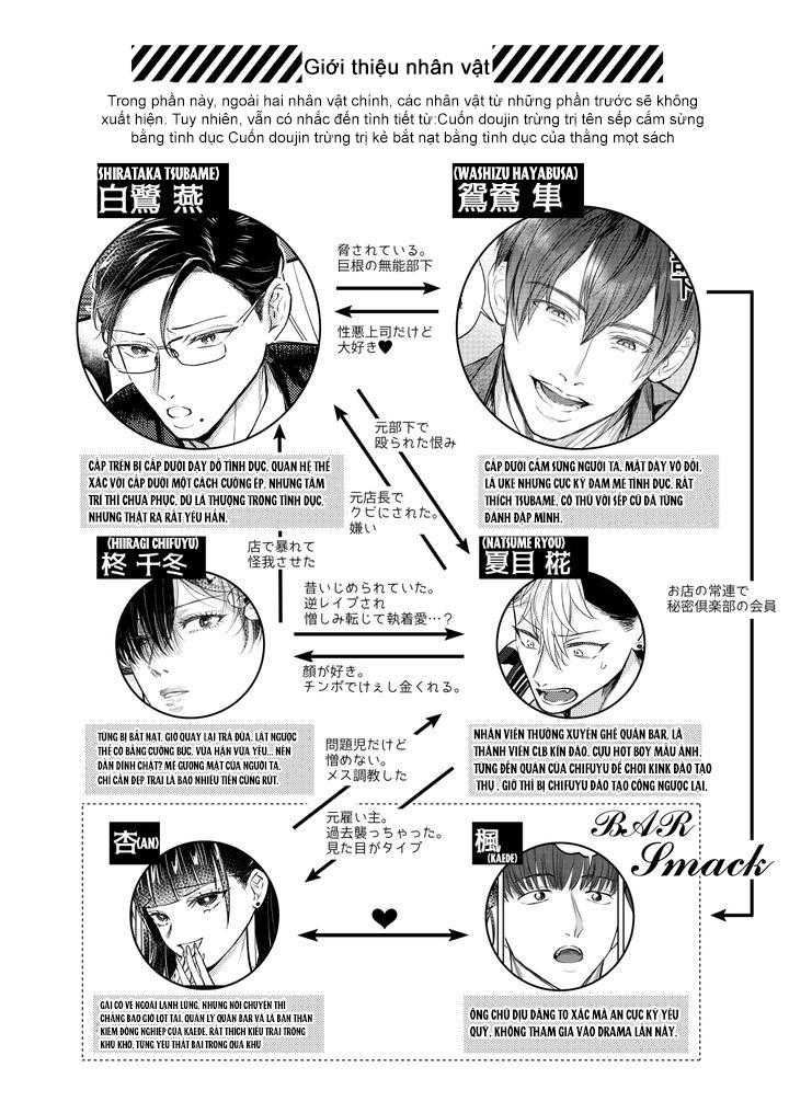 Tuyển tập truyện doujinshi Chapter 221 - Trang 3
