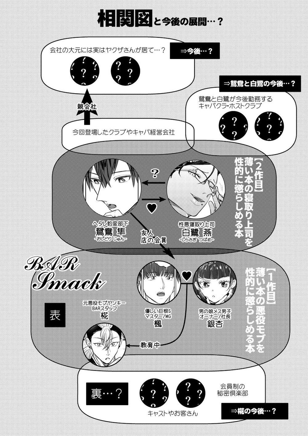 Tuyển tập truyện doujinshi Chapter 232 - Trang 2