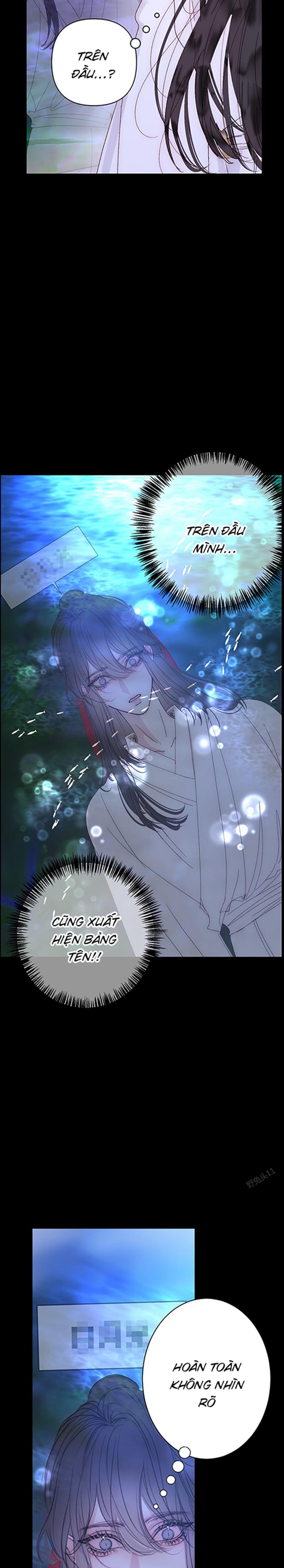 Vài Câu Chuyện Với Sư Tôn Sau Khi Xuyên Sách Chapter 80.2 - Next Chapter 80.3