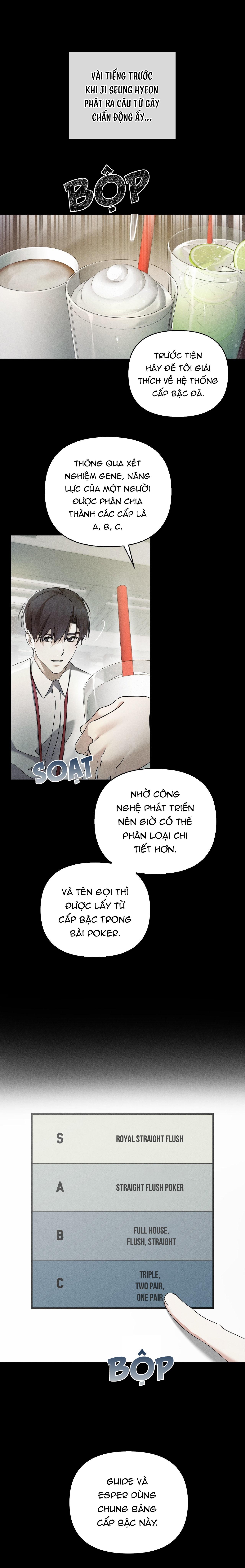 Ván Bài Đẫm Máu Chapter 6 - Next 