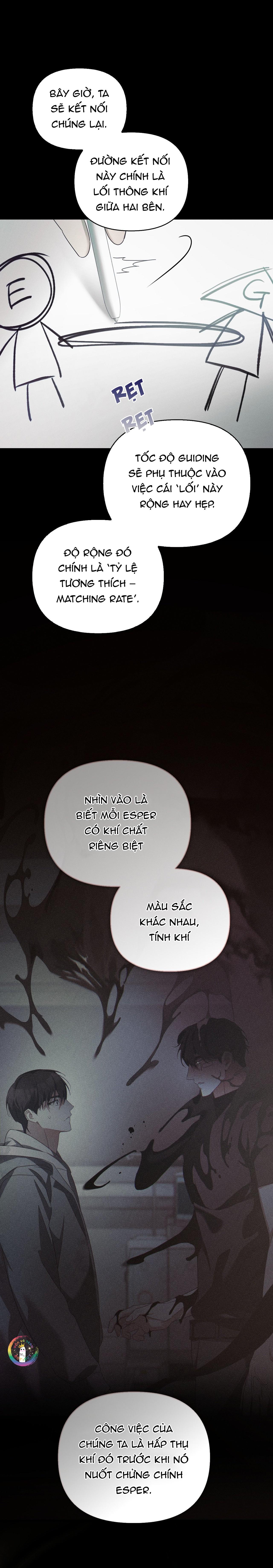 Ván Bài Đẫm Máu Chapter 6 - Next 