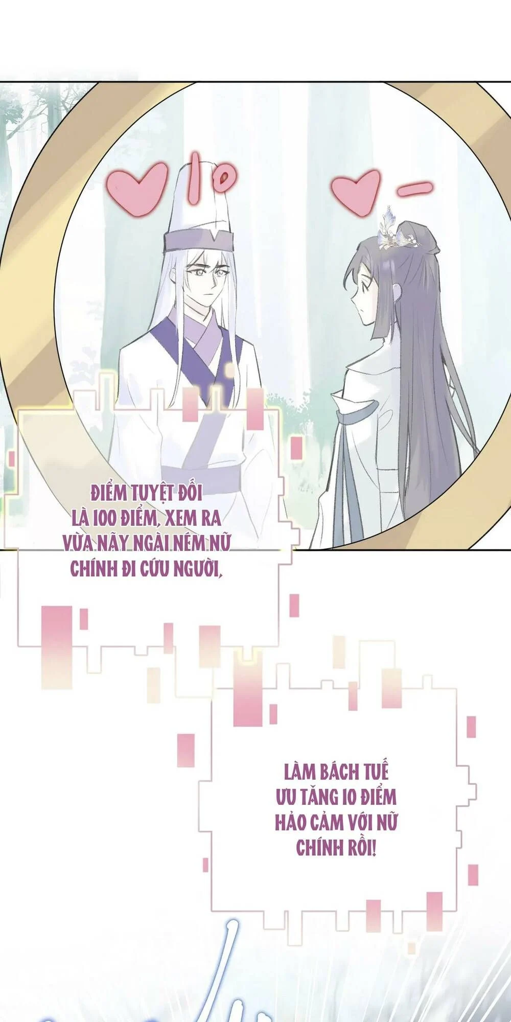 Vi Phu Của Ta Là Long Ngạo Thiên Phần 2 Chapter 38 - Trang 2