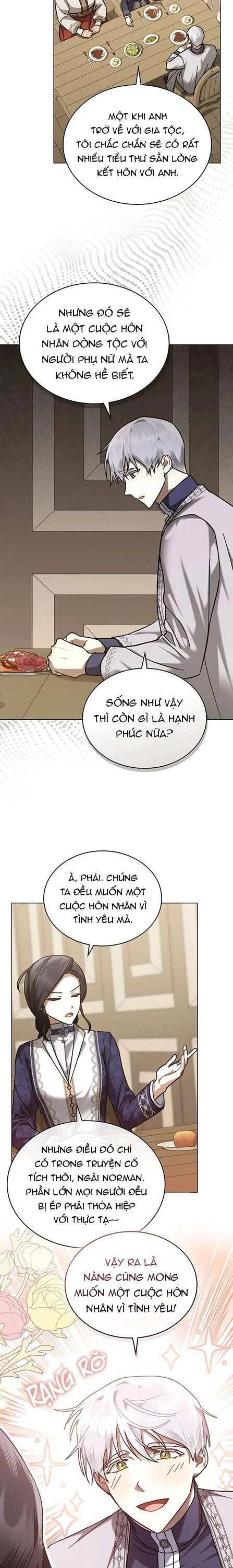 Viết Lại Kết Cục Bi Thảm Của Tôi Chapter 24 - Trang 2