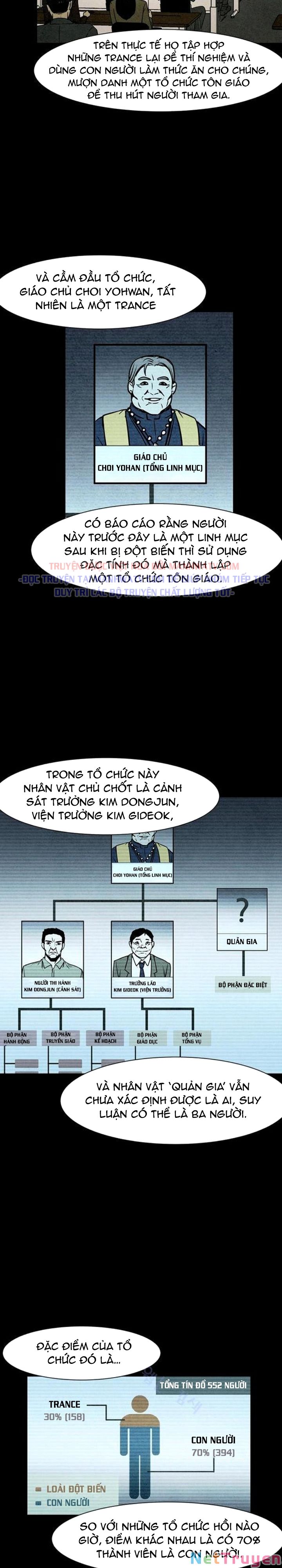 Virus Quái Vật Chapter 28 - Trang 2