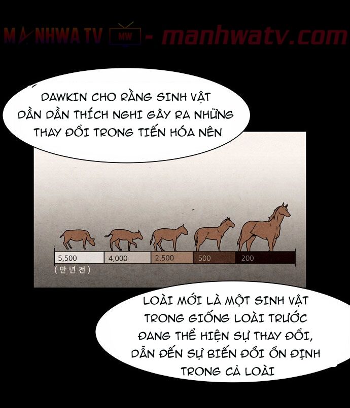 Virus Quái Vật Chapter 4 - Trang 2