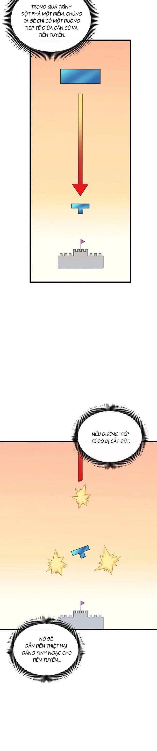 Xạ Thủ Đạn Ma Chapter 130 - Trang 4