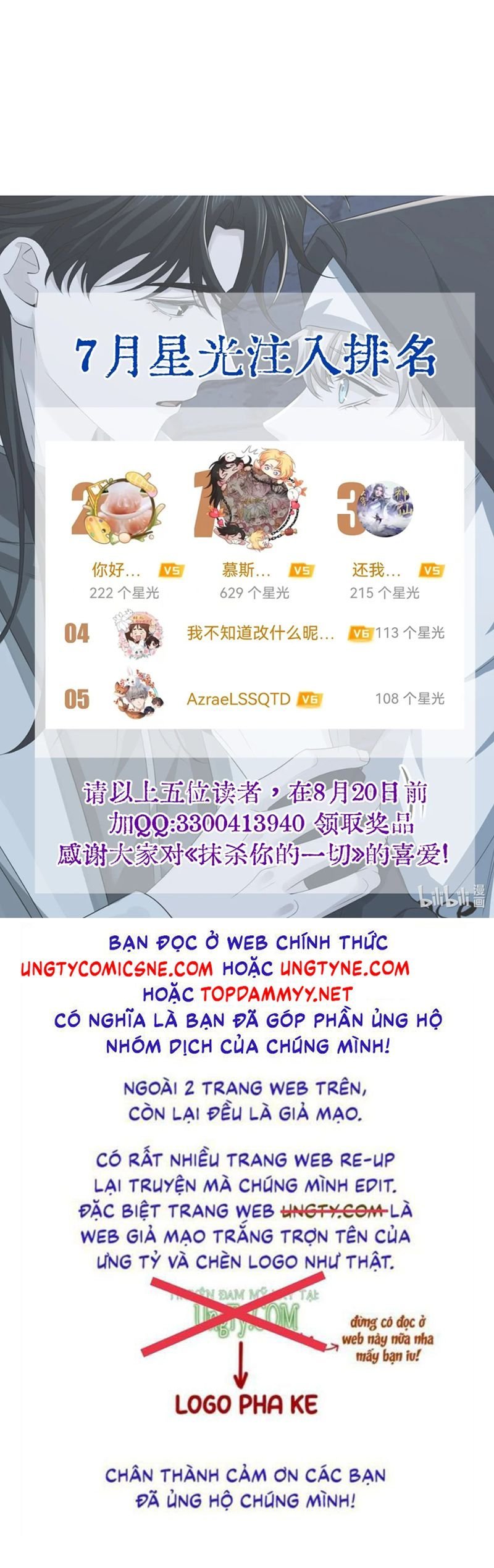 Xóa Sổ Mọi Thứ Về Cậu Chapter 6 31